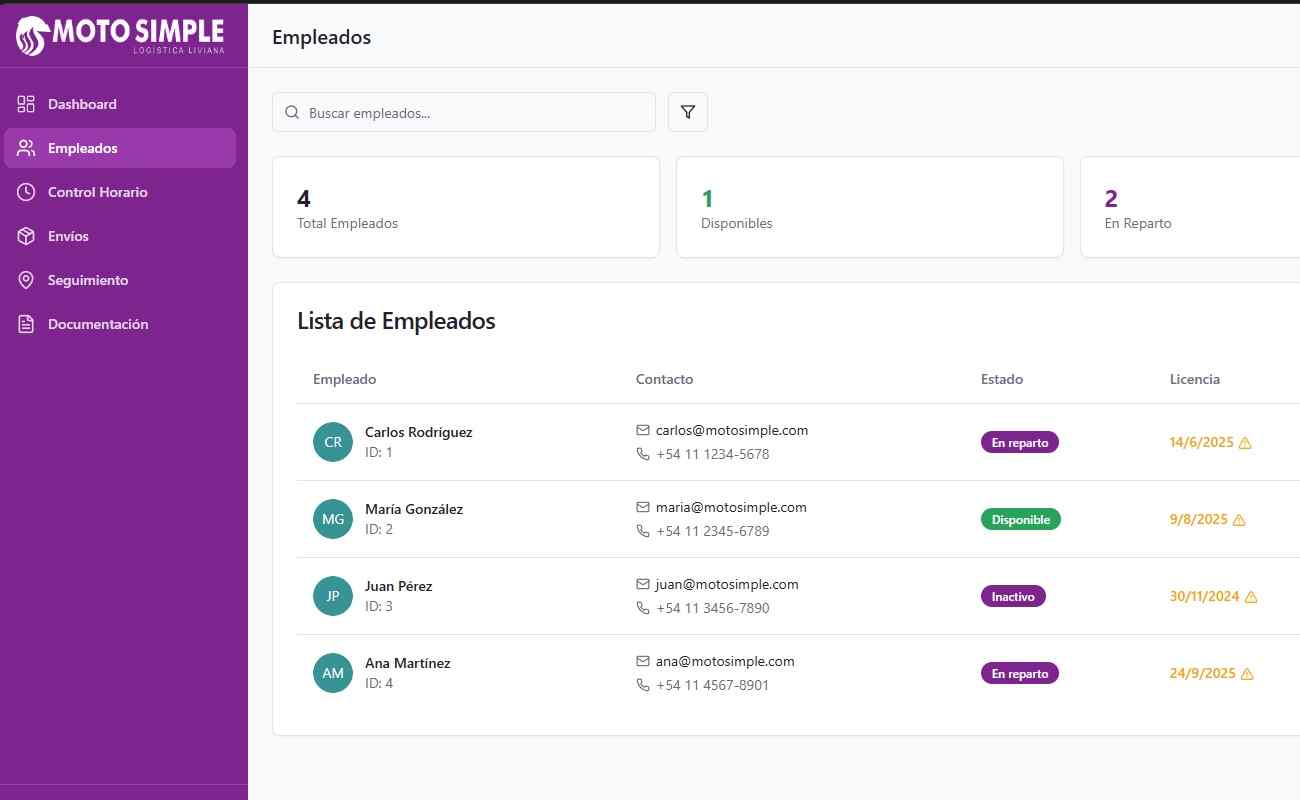 Plataforma de gestión de mensajería — gestión de empleados y horarios
